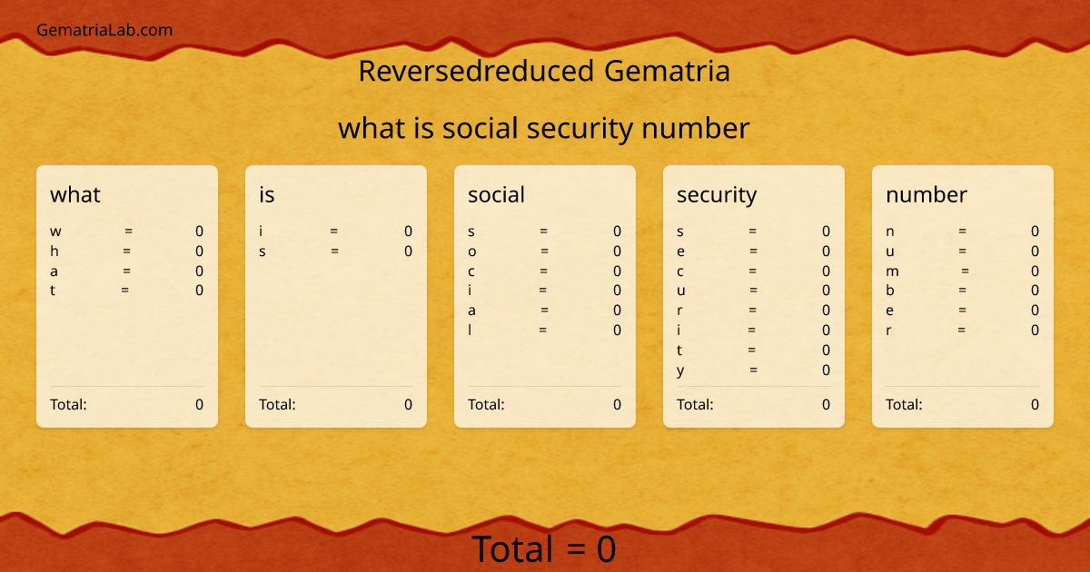 what is social security number in reversedreduced Gematria